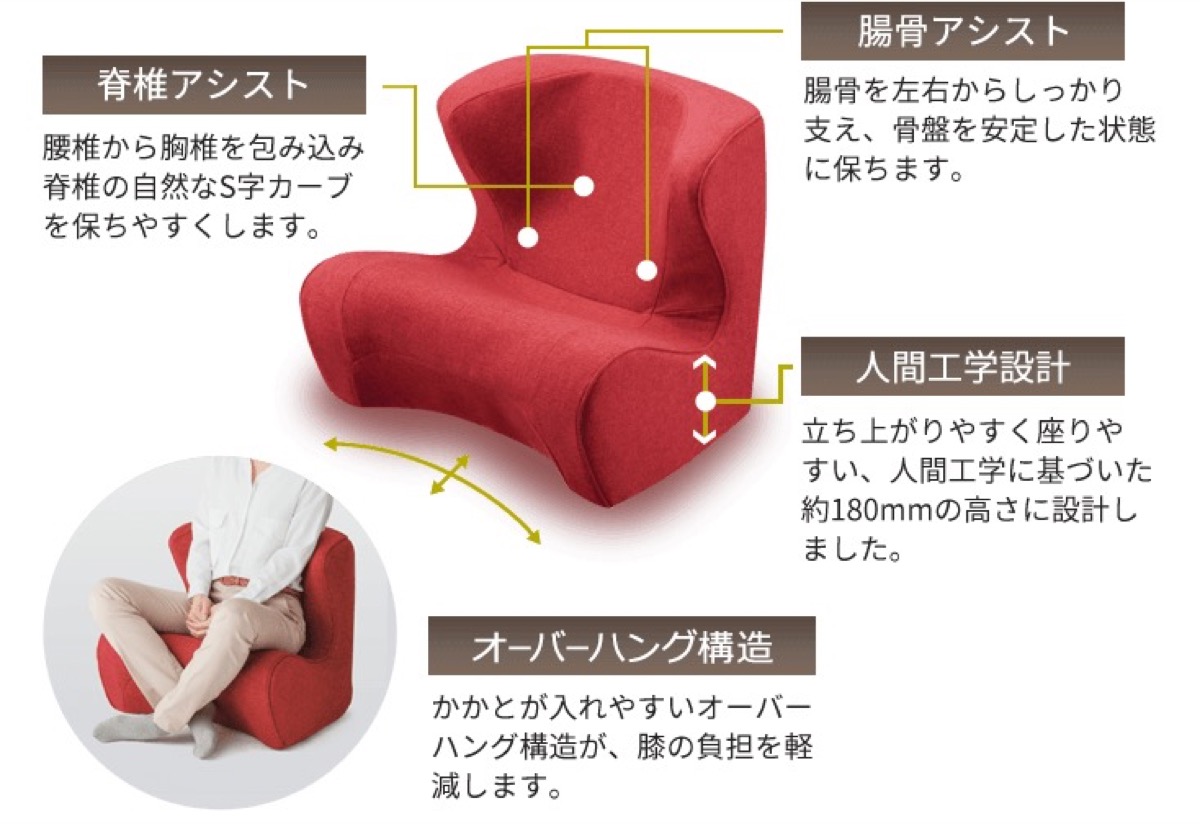 腰痛の方におすすめ座椅子 MTG Style Dr.CHAIR（スタイルドクター